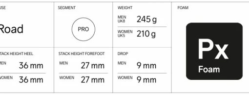 Men's Endurance 2 Running Shoe - Laser/Inferno