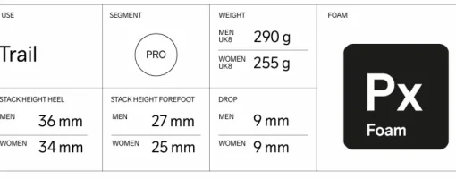 Women's Endurance Trail Running Shoe